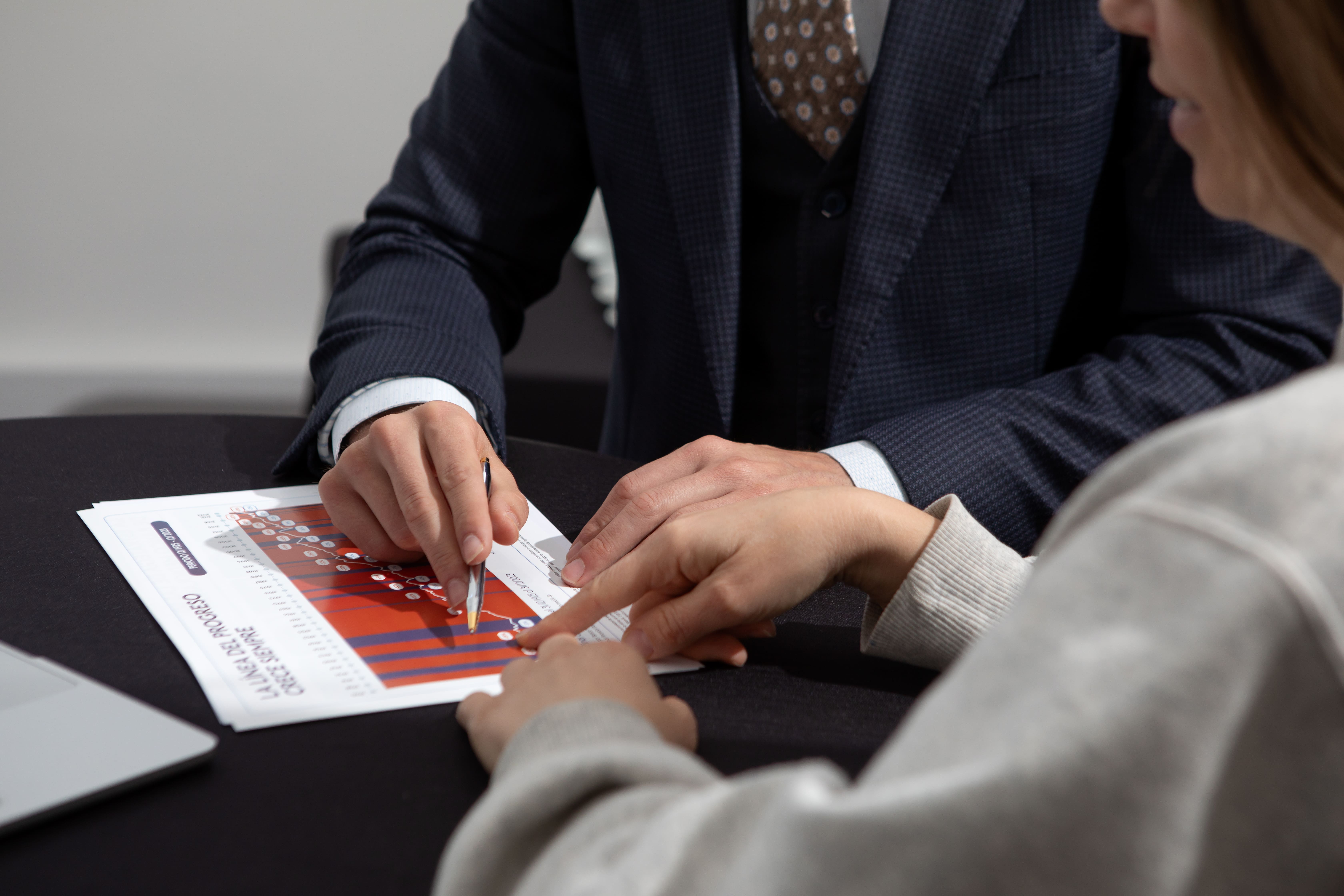 El Futuro del Asesoramiento Financiero